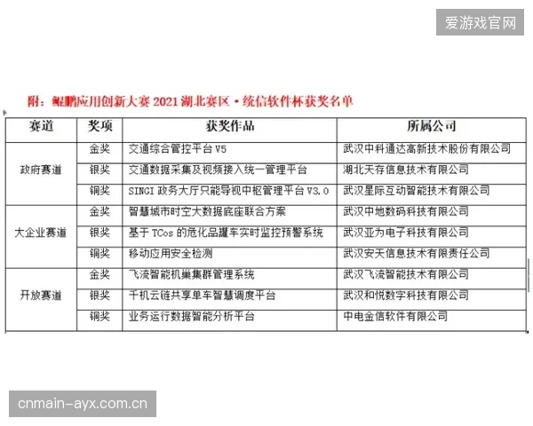 专家评估：这次退赛将如何影响国家队奥运备战节奏