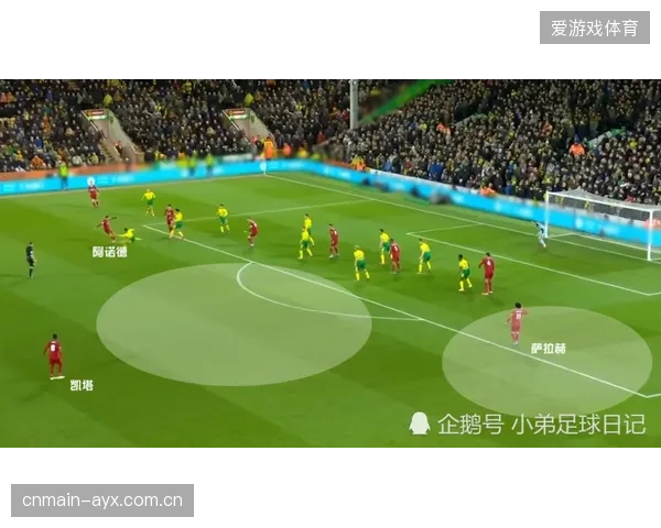 利物浦快速收缩保护禁区，范戴克阅读比赛展现价值